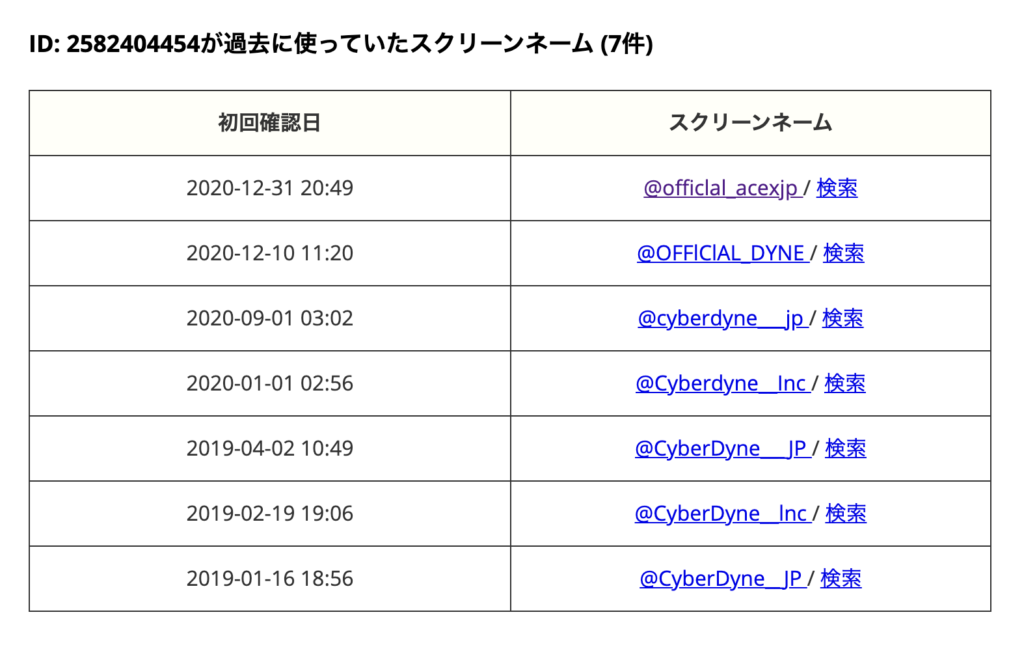 Twitterで騙されるな 怪しいアカウントを見抜く方法を徹底解説 その投稿は本当に信用できる 最新ガジェット 家電 ドローンレビューブログ Norilog ノリログ