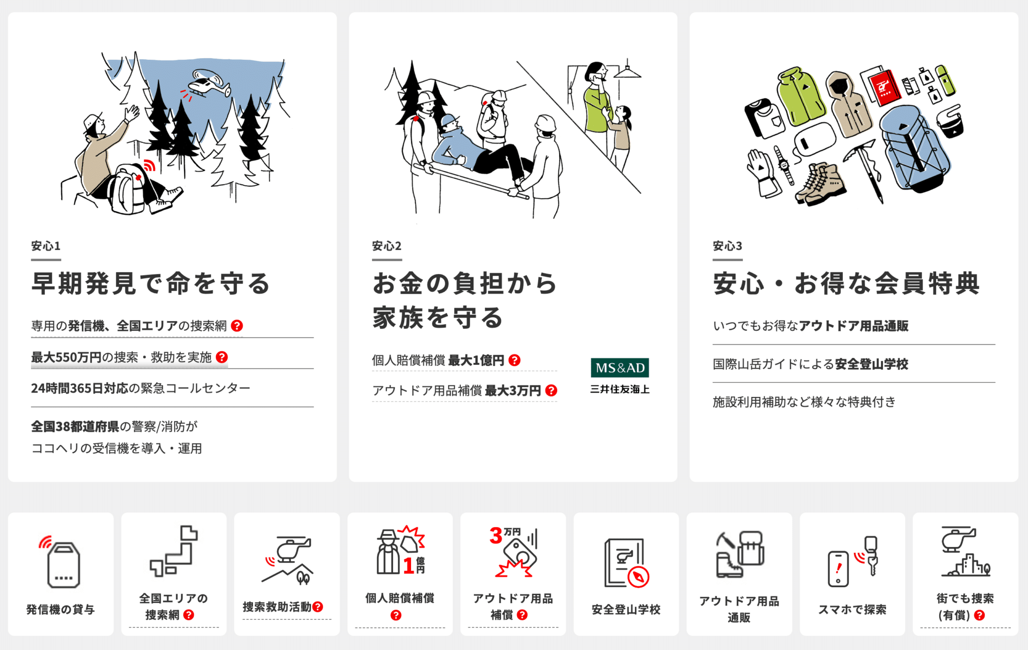 【レビュー】ココヘリ完全ガイド もしもの山岳救助・登山遭難対策用のお守りとして持ち歩いて欲しい | NORILOG(ノリログ)