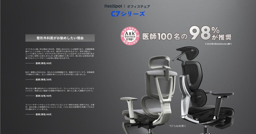 医師98％が推奨するC7 Morpher