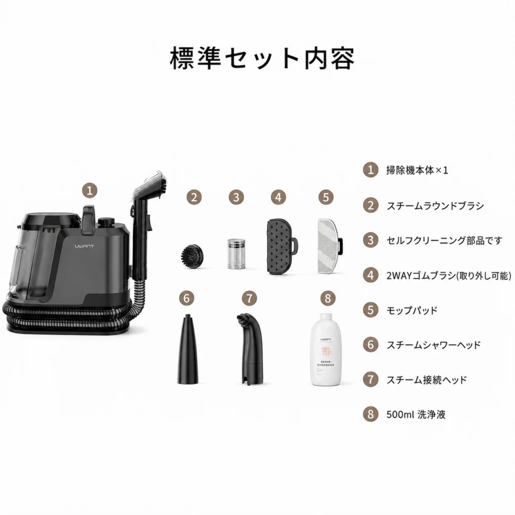 UWANT リンサークリーナー Y100 Steam 標準セット内容